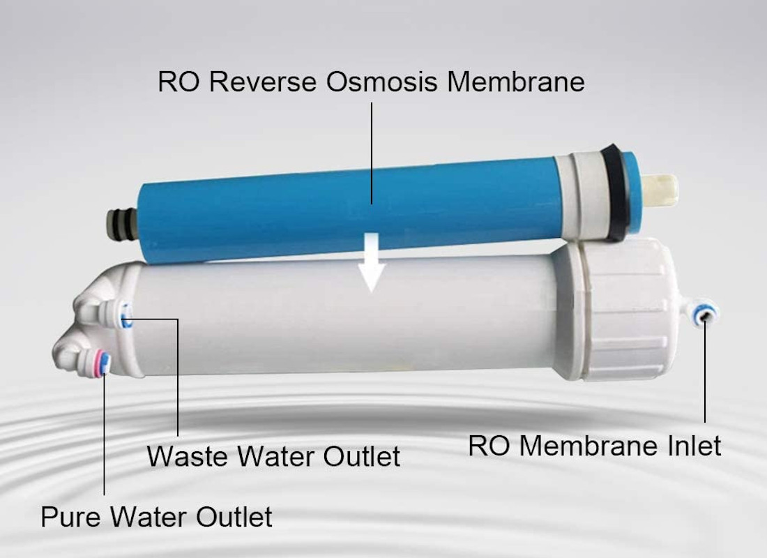 Repuestos para sistemas purificadores de agua